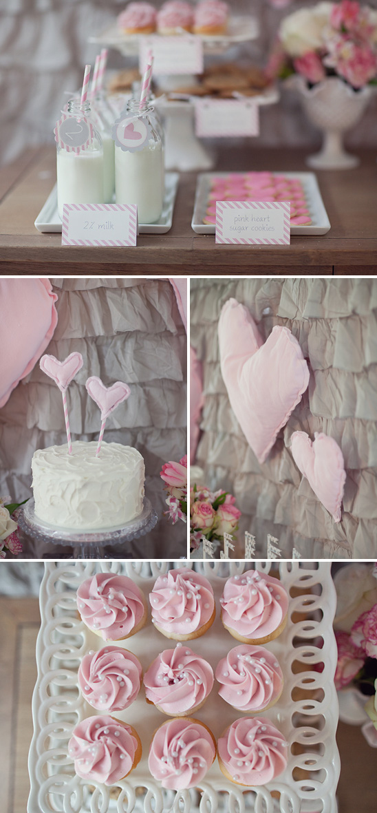 Milk and Cookies Birthday Party