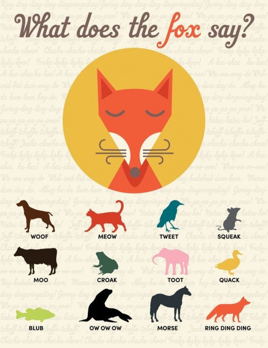 What does the fox say wall print